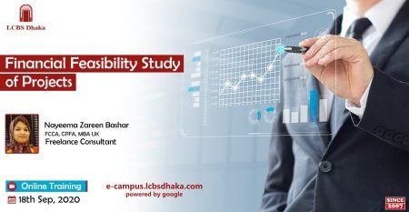 Financial Feasibility Study of Projects Financial Feasibility Study of Projects