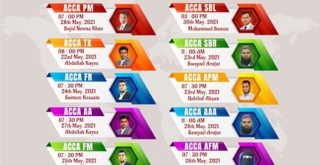 ACCA-Exam-Tips-New- ACCA-Exam-Tips-New-